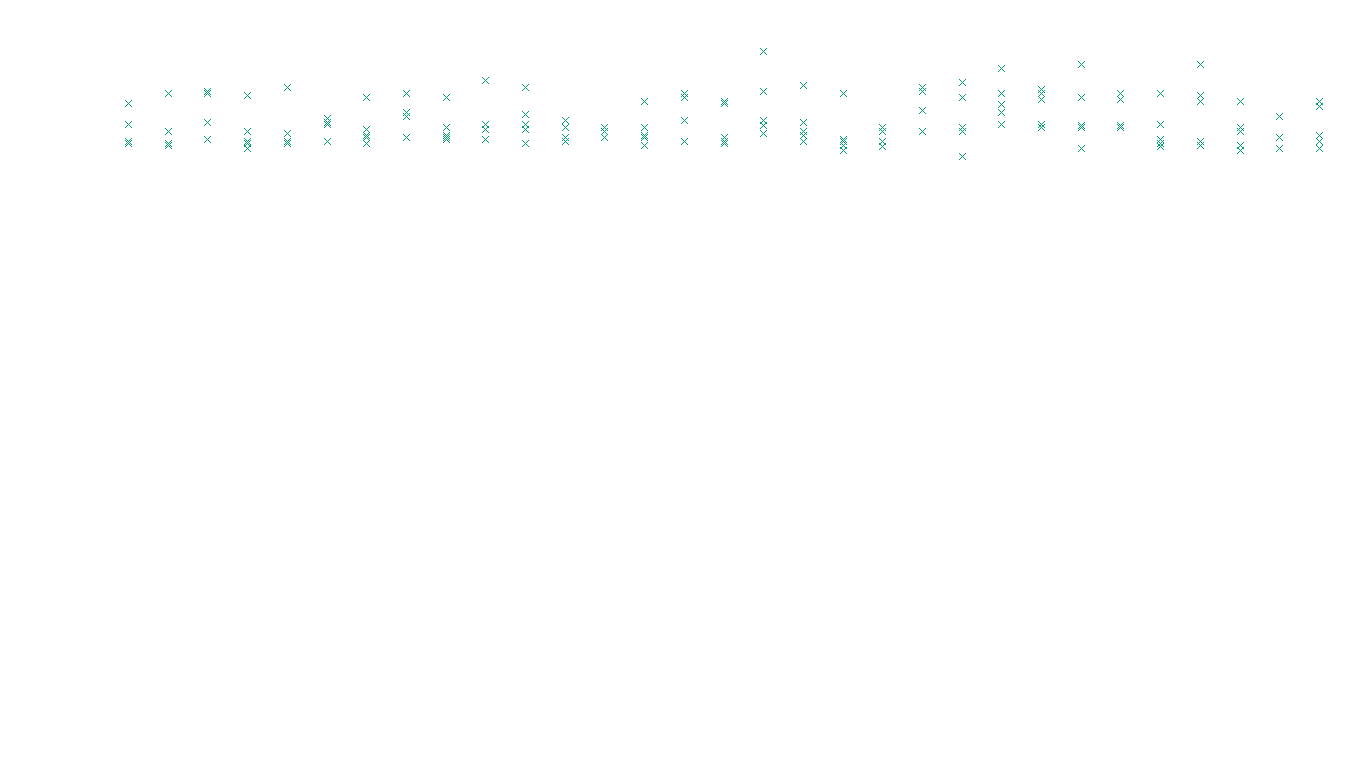 TCP6 openbsd-openbsd-stack-tcp6-ip3rev receiver