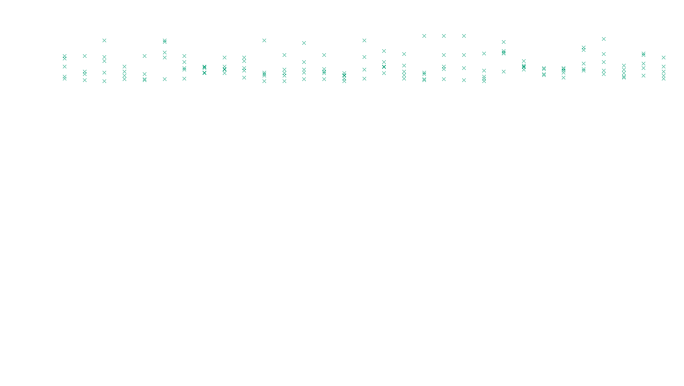 TCP openbsd-openbsd-stack-tcp-ip3rev receiver