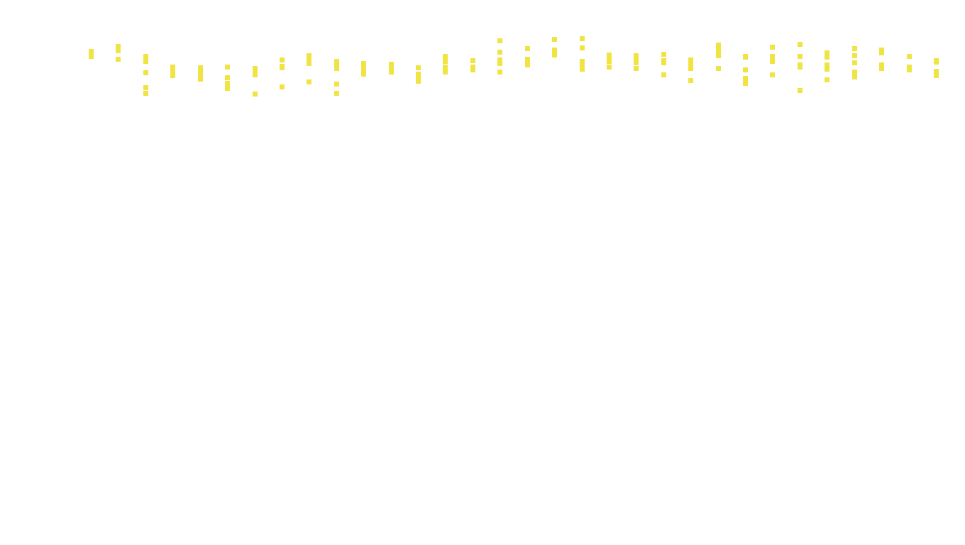 UDP6 openbsd-openbsd-stack-udp6bench-long-send recv