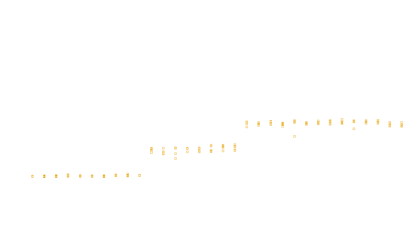 FORWARD6 linux-openbsd-linux-splice-tcp6-ip3rev receiver