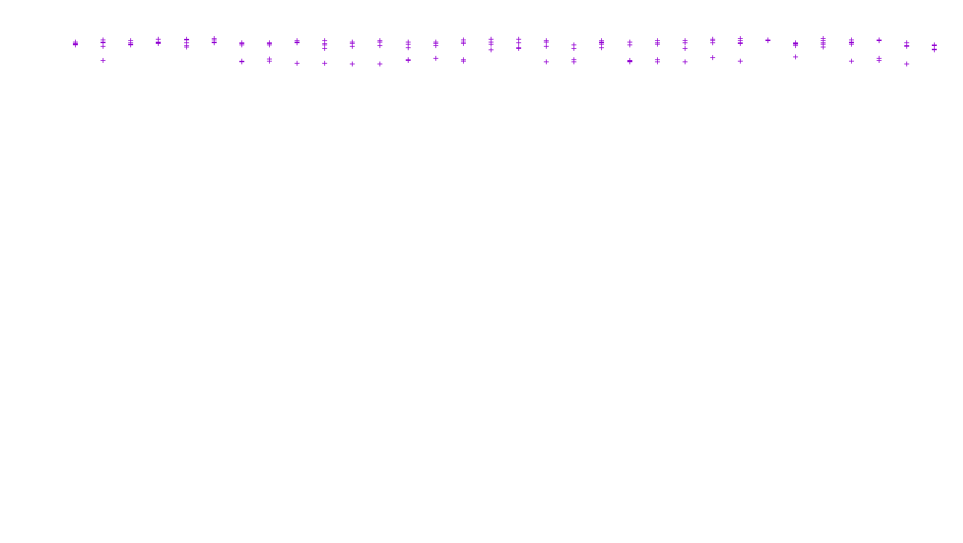 IPSEC linux-openbsd-ipsec-openbsd-linux-tcp-ip3fwd receiver