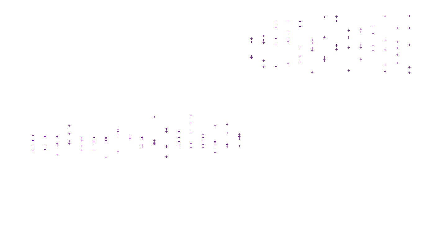 LINUX openbsd-linux-stack-tcp-ip3fwd receiver