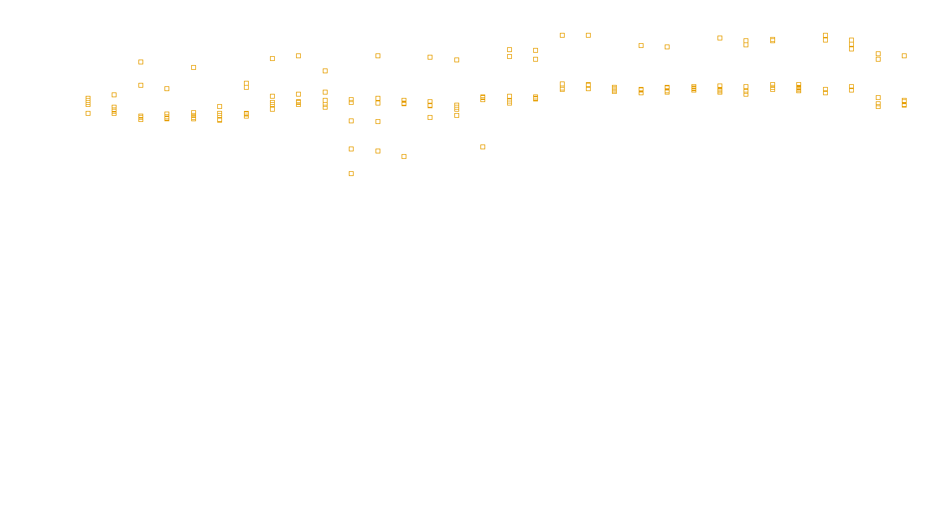 TCP openbsd-openbsd-stack-tcpbench-single sender