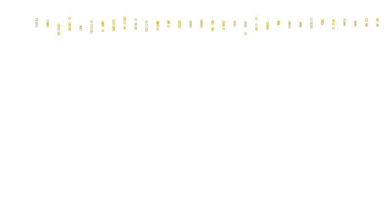 UDP openbsd-openbsd-stack-udpbench-long-recv send