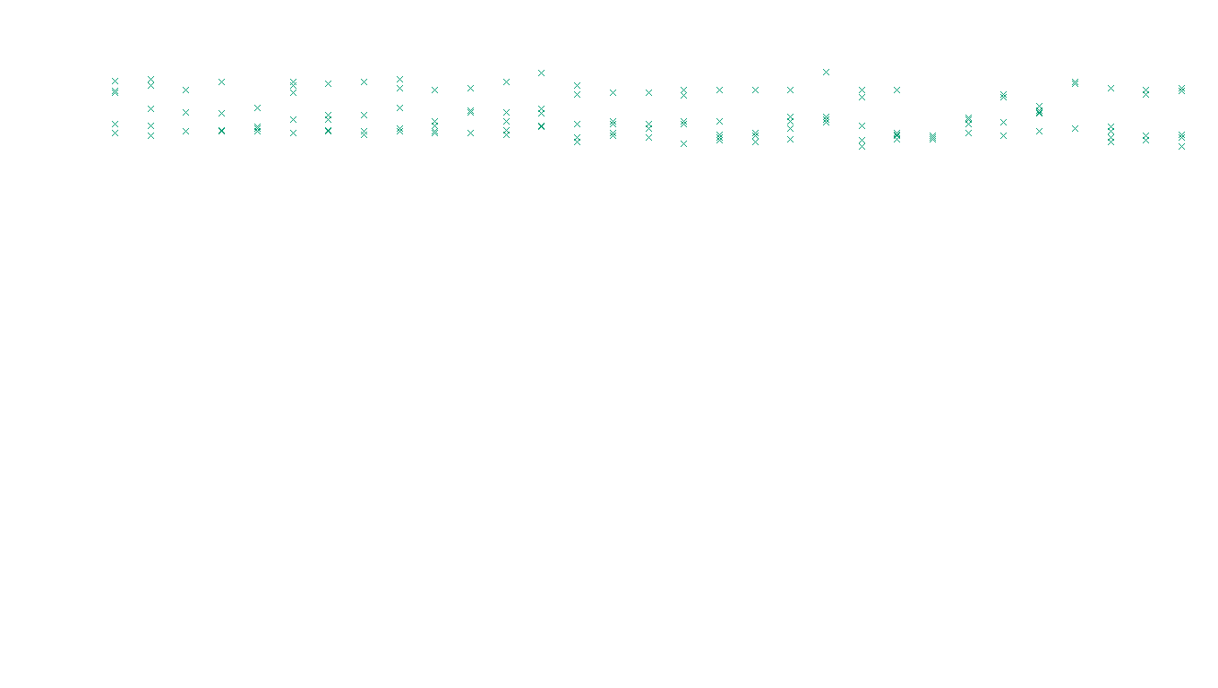 TCP openbsd-openbsd-stack-tcp-ip3rev receiver