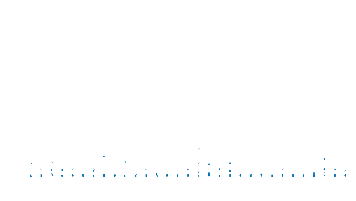 FRAG linux-openbsd-max-frag recv