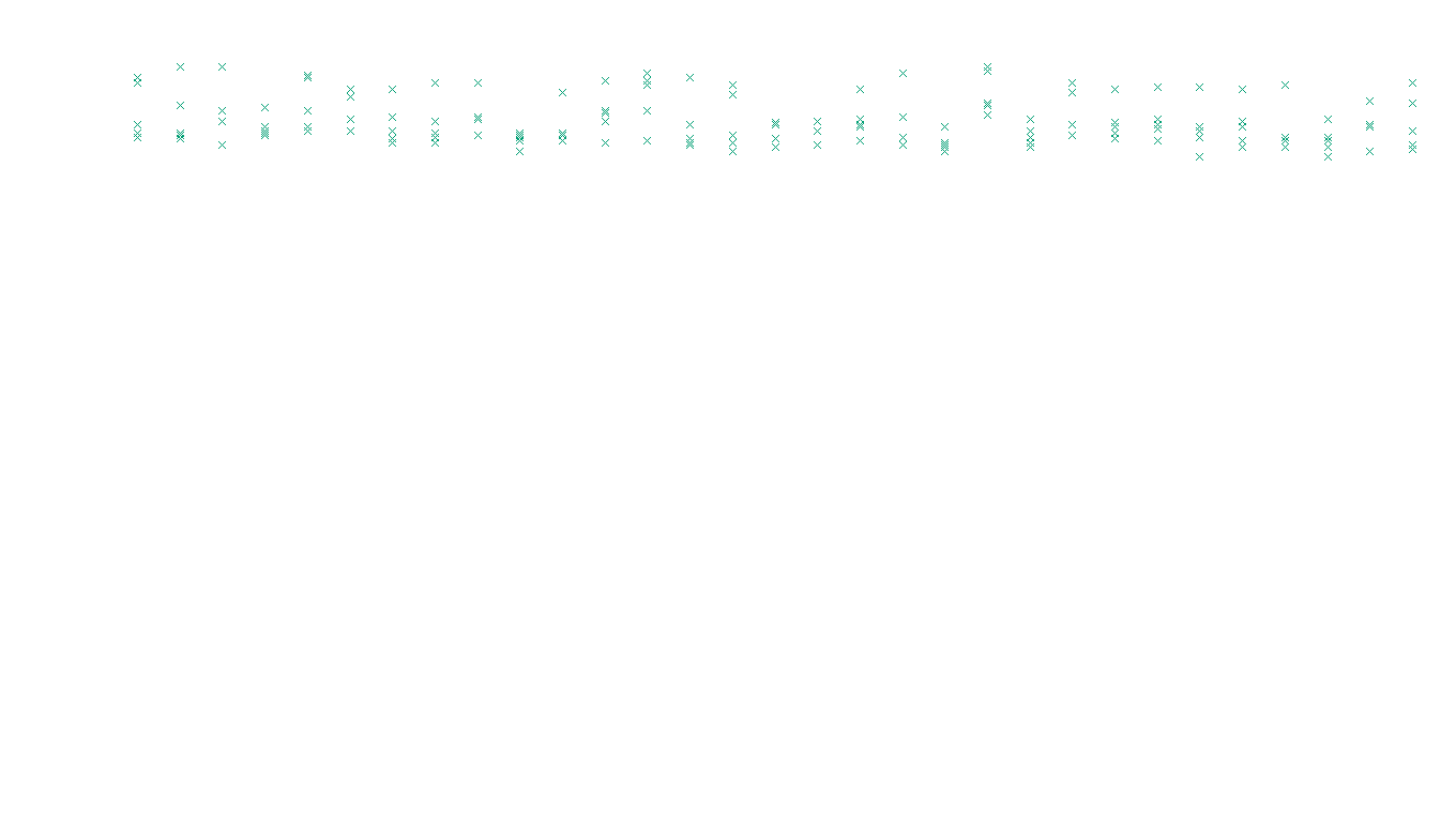 TCP6 openbsd-openbsd-stack-tcp6-ip3rev receiver