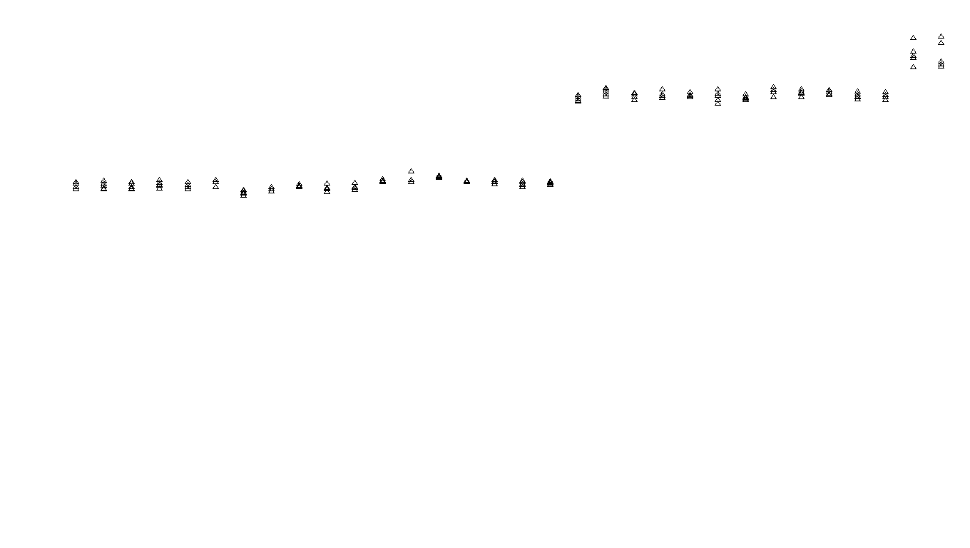 FORWARD6 linux-openbsd-splice-tcp6-ip3rev receiver