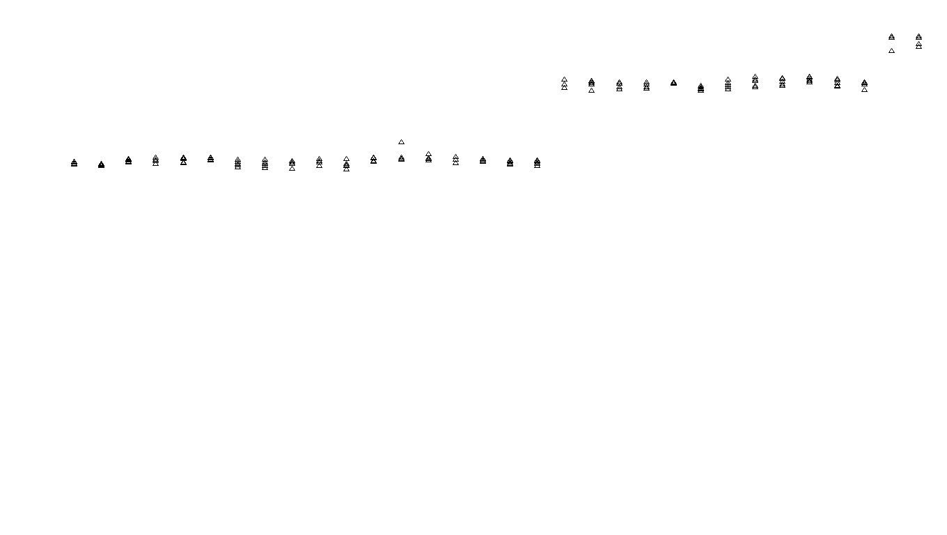 FORWARD linux-openbsd-splice-tcp-ip3rev receiver