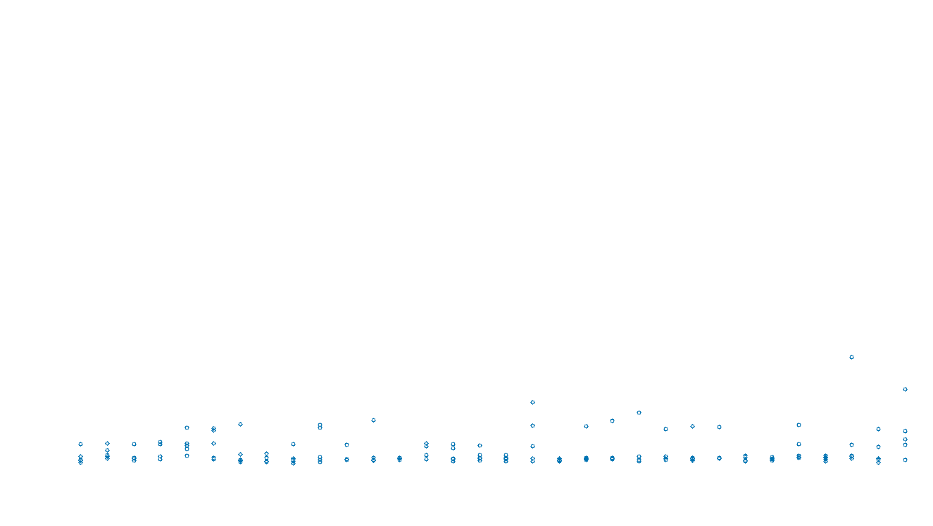 FRAG linux-openbsd-max-frag recv