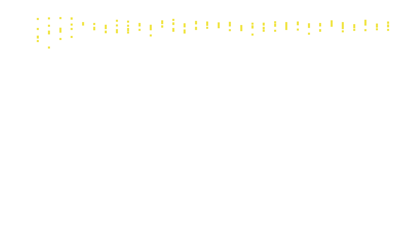 UDP6 openbsd-openbsd-stack-udp6bench-long-send recv