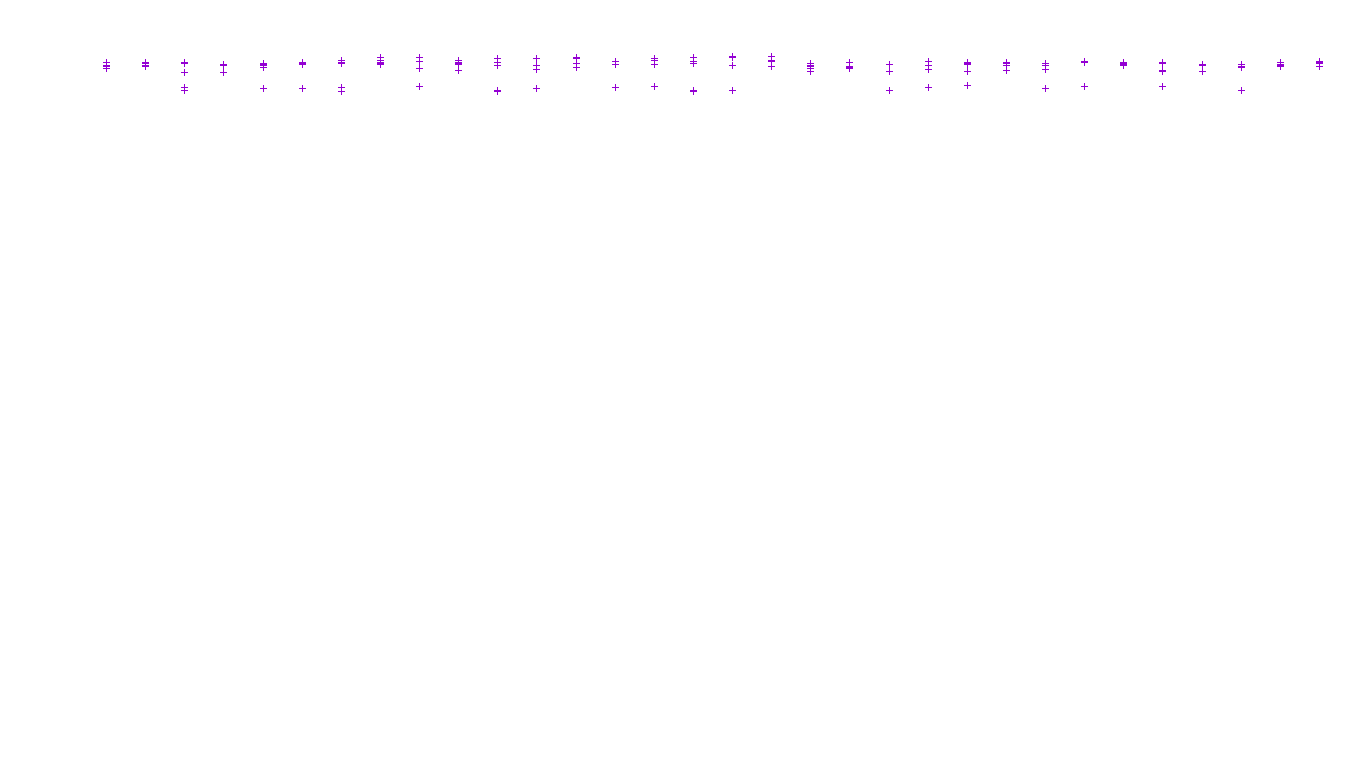 IPSEC linux-openbsd-ipsec-openbsd-linux-tcp-ip3fwd receiver