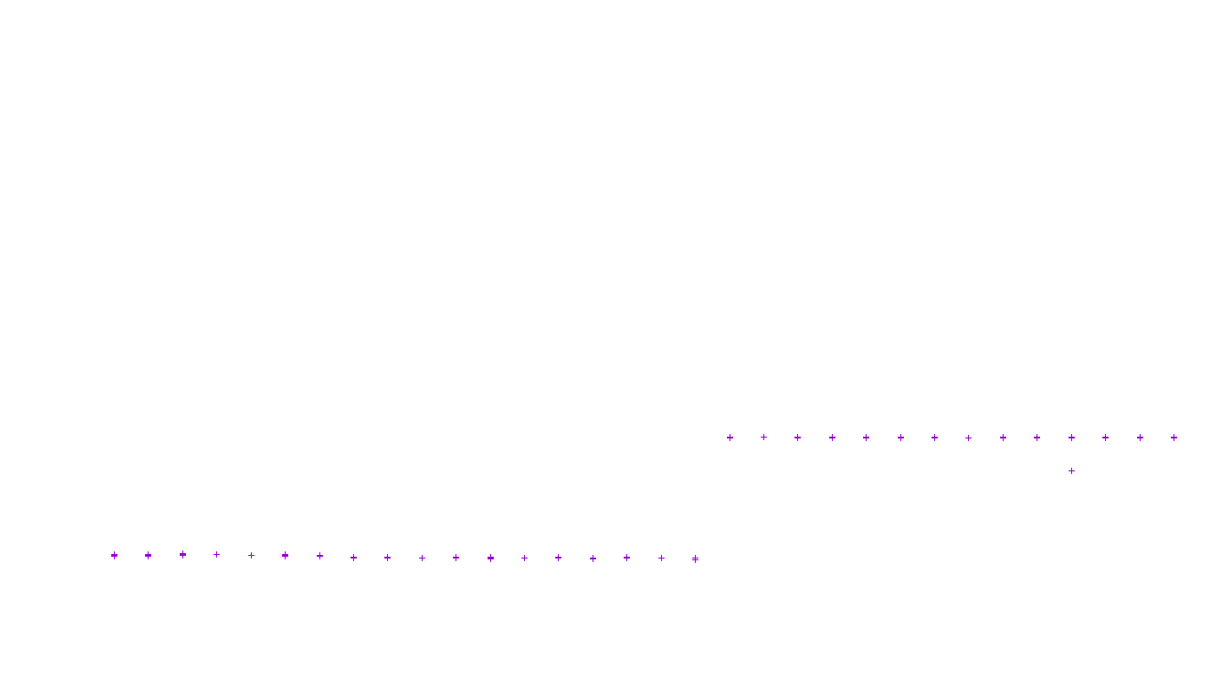 SPLICE linux-openbsd-linux-copy-tcp recv