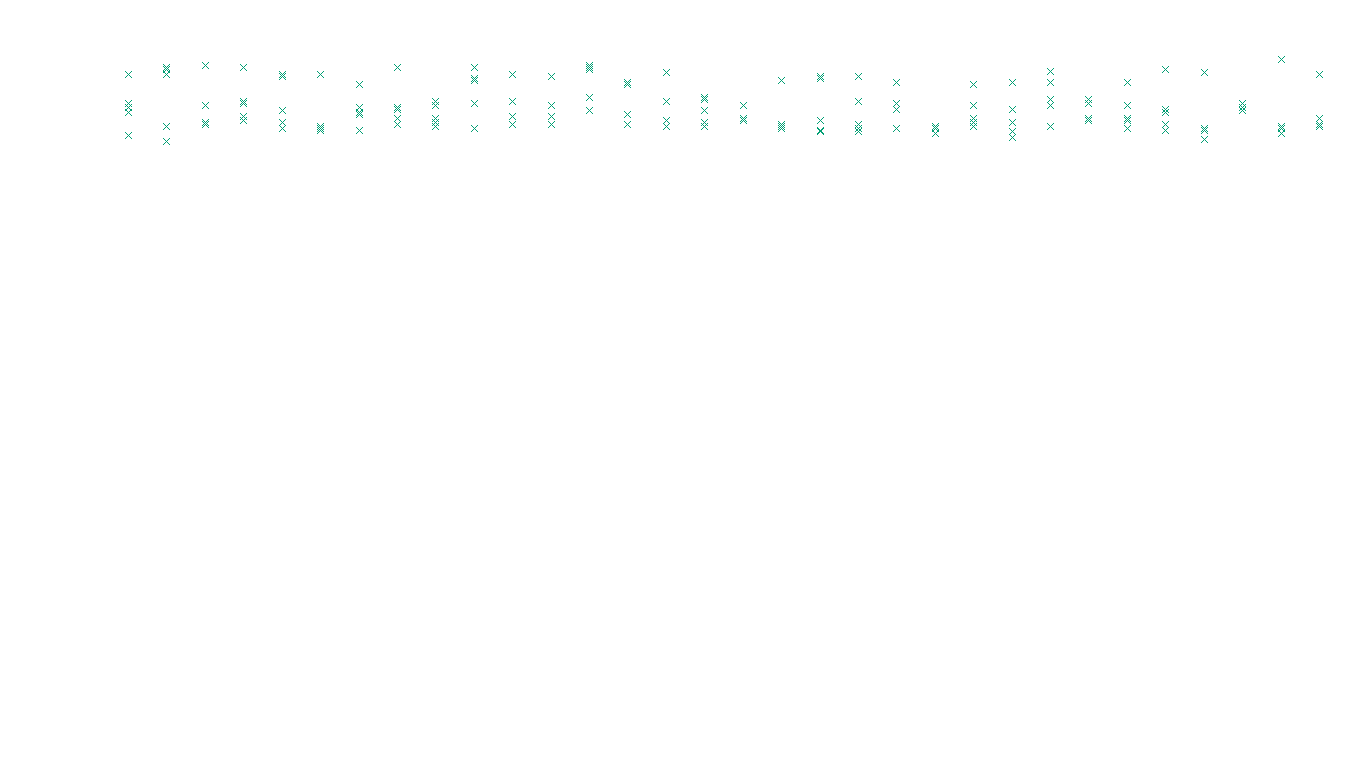 TCP6 openbsd-openbsd-stack-tcp6-ip3rev receiver