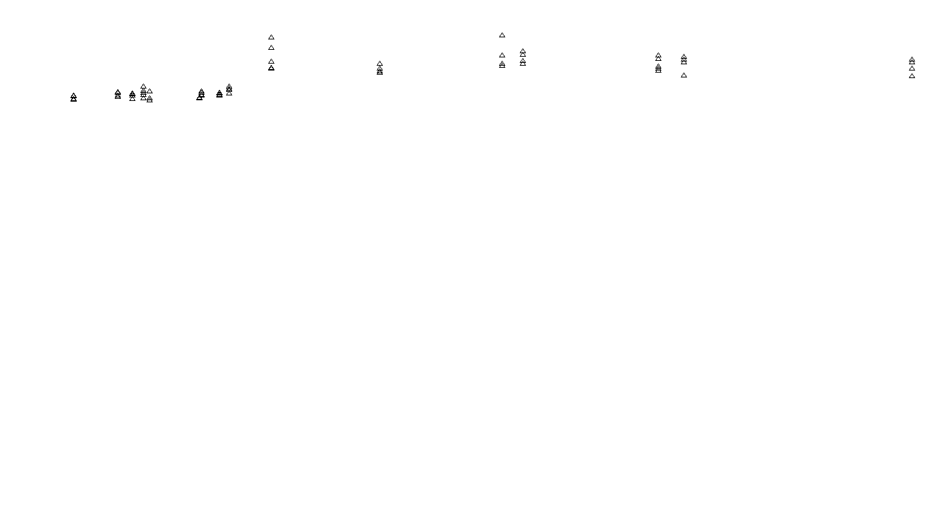 FORWARD6 linux-openbsd-splice-tcp6-ip3rev receiver