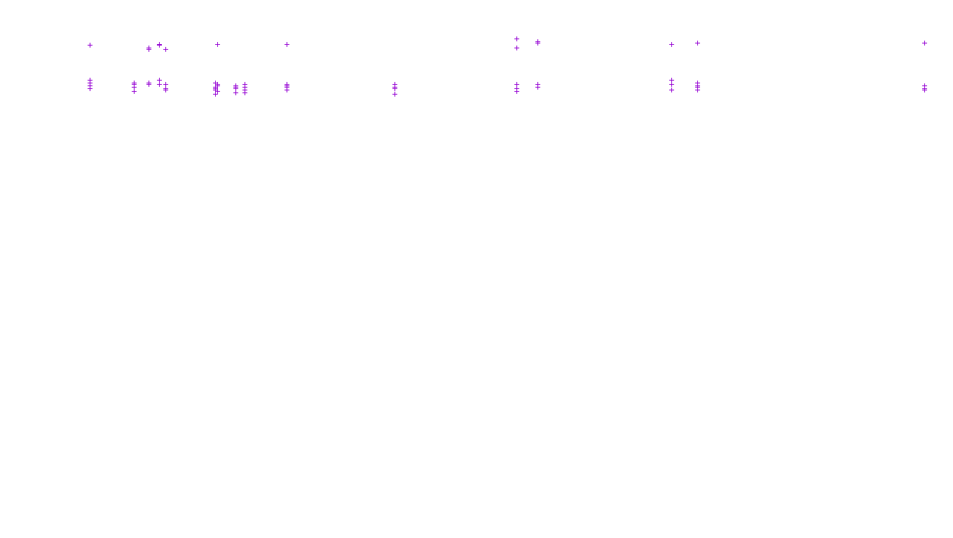 TCP6 openbsd-openbsd-stack-tcp6-ip3fwd receiver