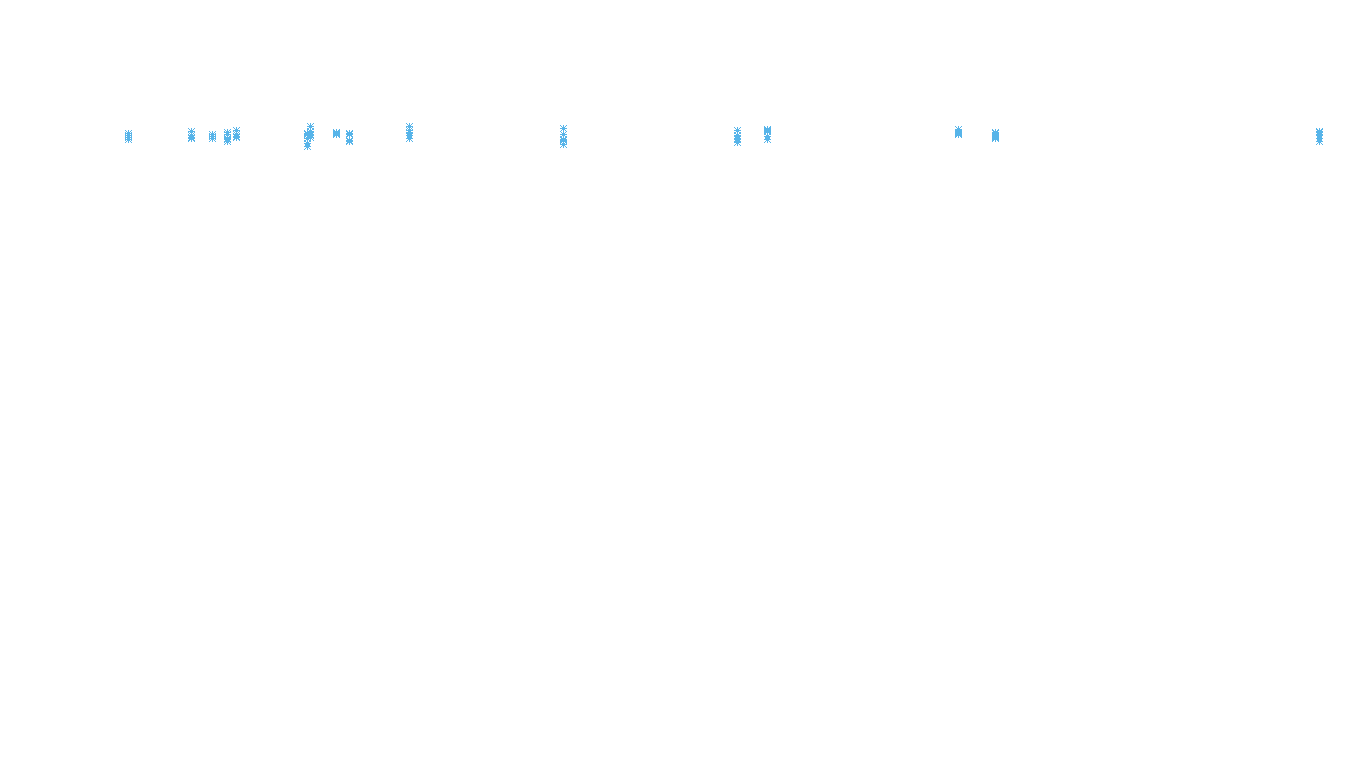 TCP openbsd-openbsd-stack-tcpbench-parallel sender