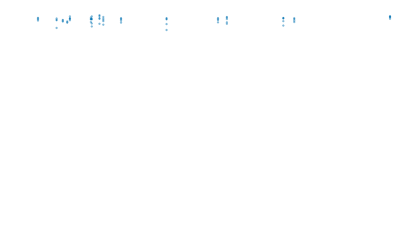 UDP openbsd-openbsd-stack-udpbench-long-send send