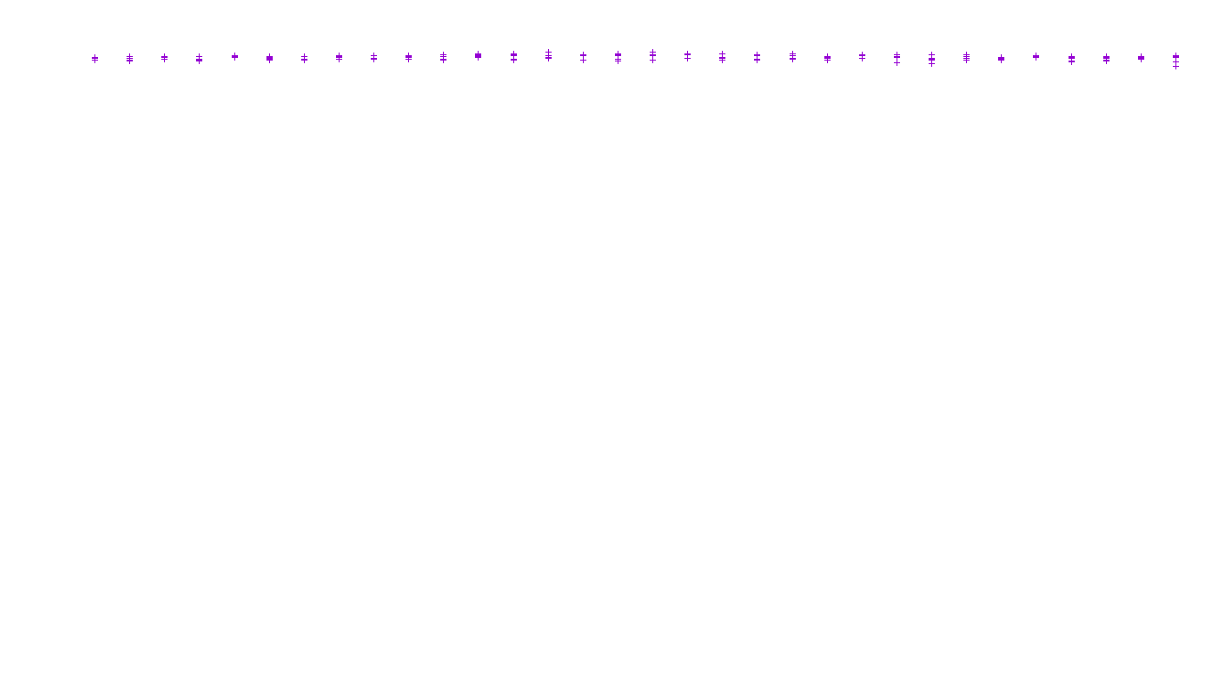 IPSEC linux-openbsd-ipsec-openbsd-linux-tcp-ip3fwd receiver