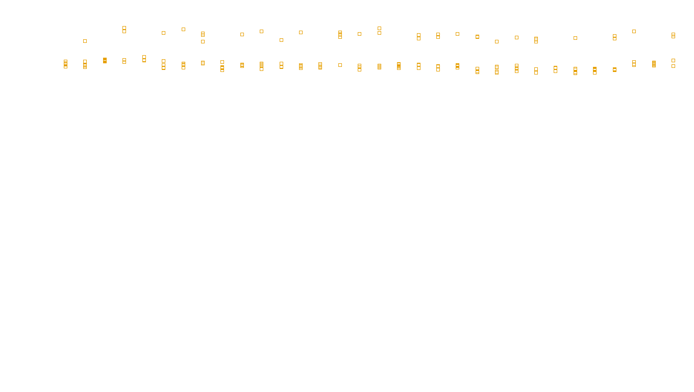 TCP6 openbsd-openbsd-stack-tcp6bench-single sender