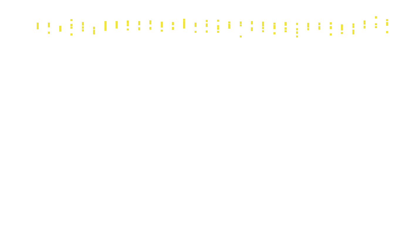 UDP6 openbsd-openbsd-stack-udp6bench-long-send recv