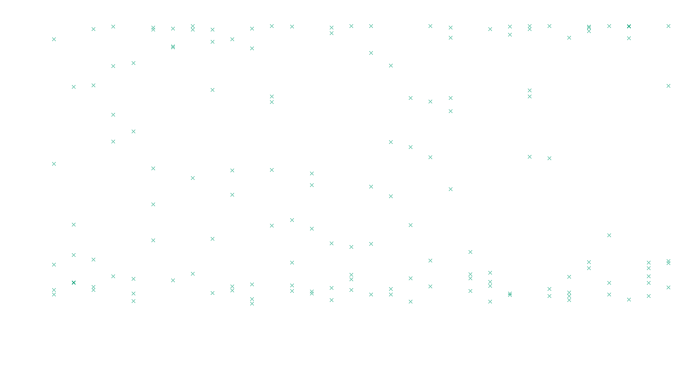 FORWARD linux-openbsd-linux-forward-tcp-ip3rev receiver