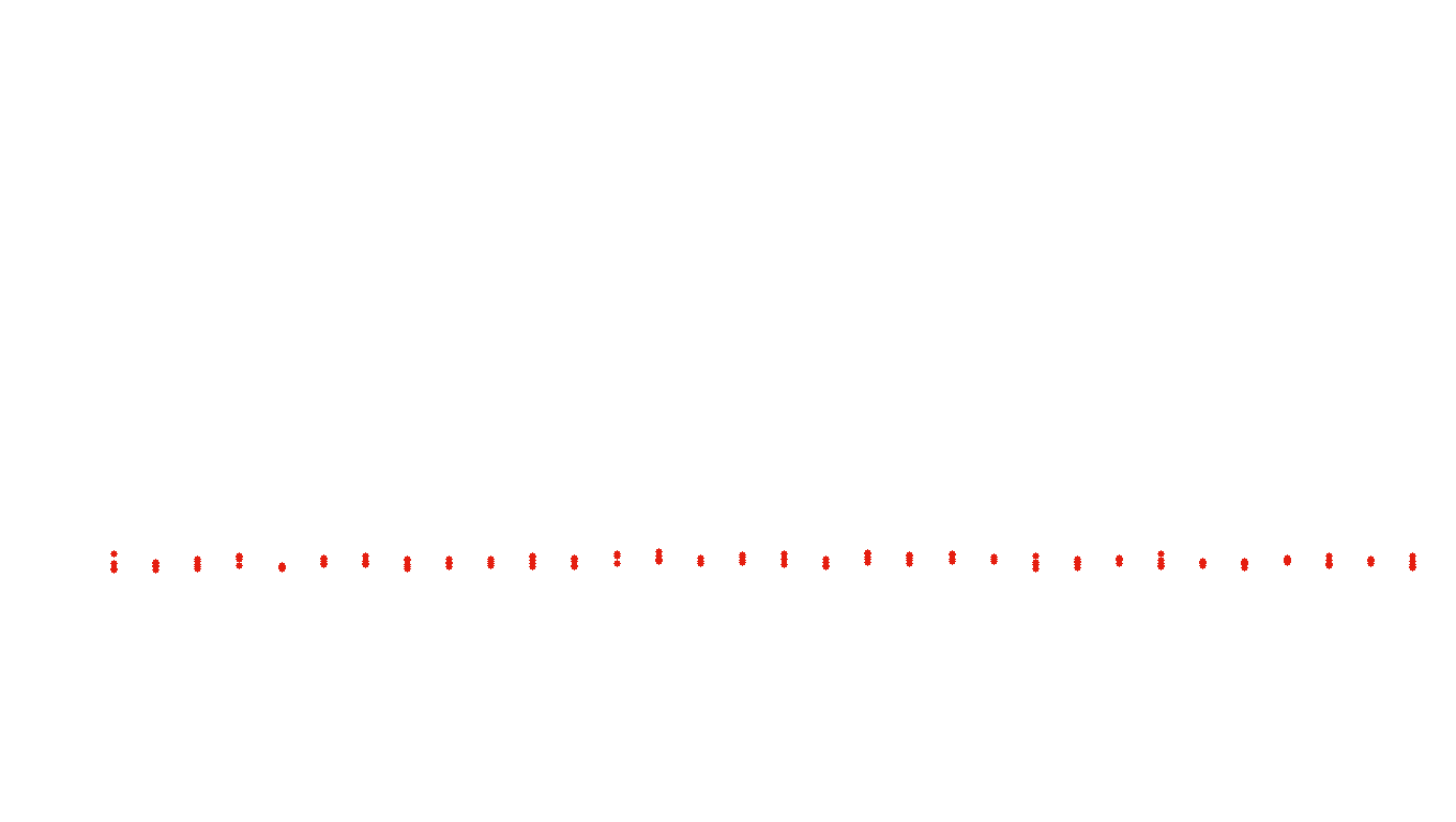 FORWARD linux-openbsd-splice-tcp-ip3fwd receiver