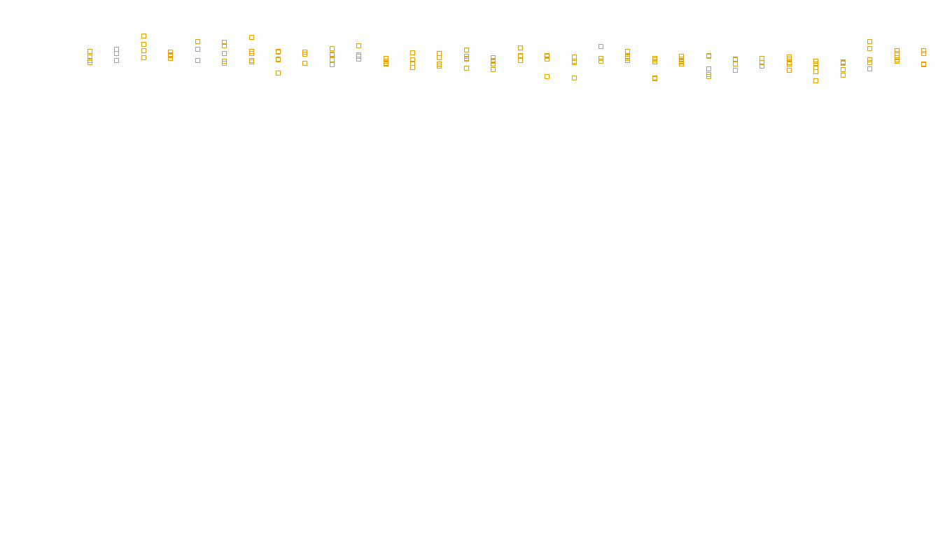 SPLICE6 linux-openbsd-linux-splice-tcp6 recv