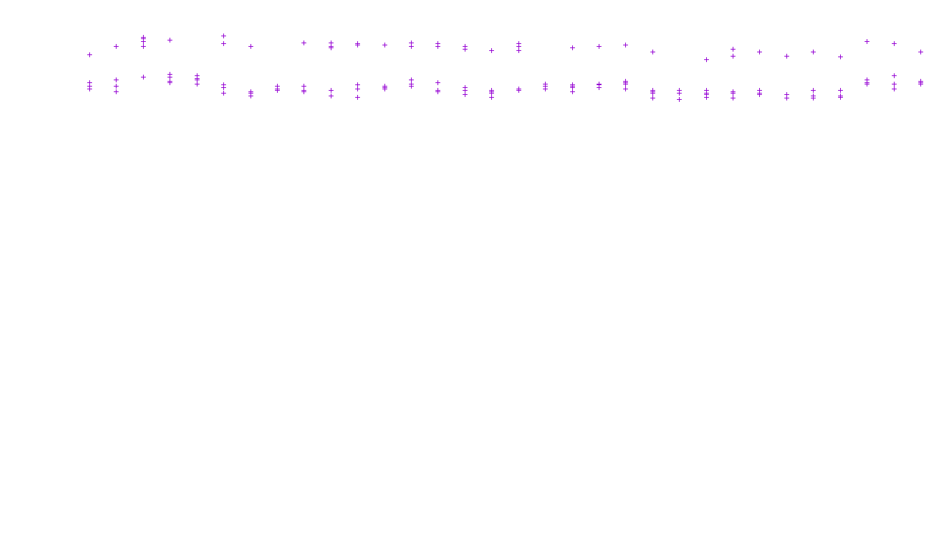 TCP6 openbsd-openbsd-stack-tcp6-ip3fwd receiver