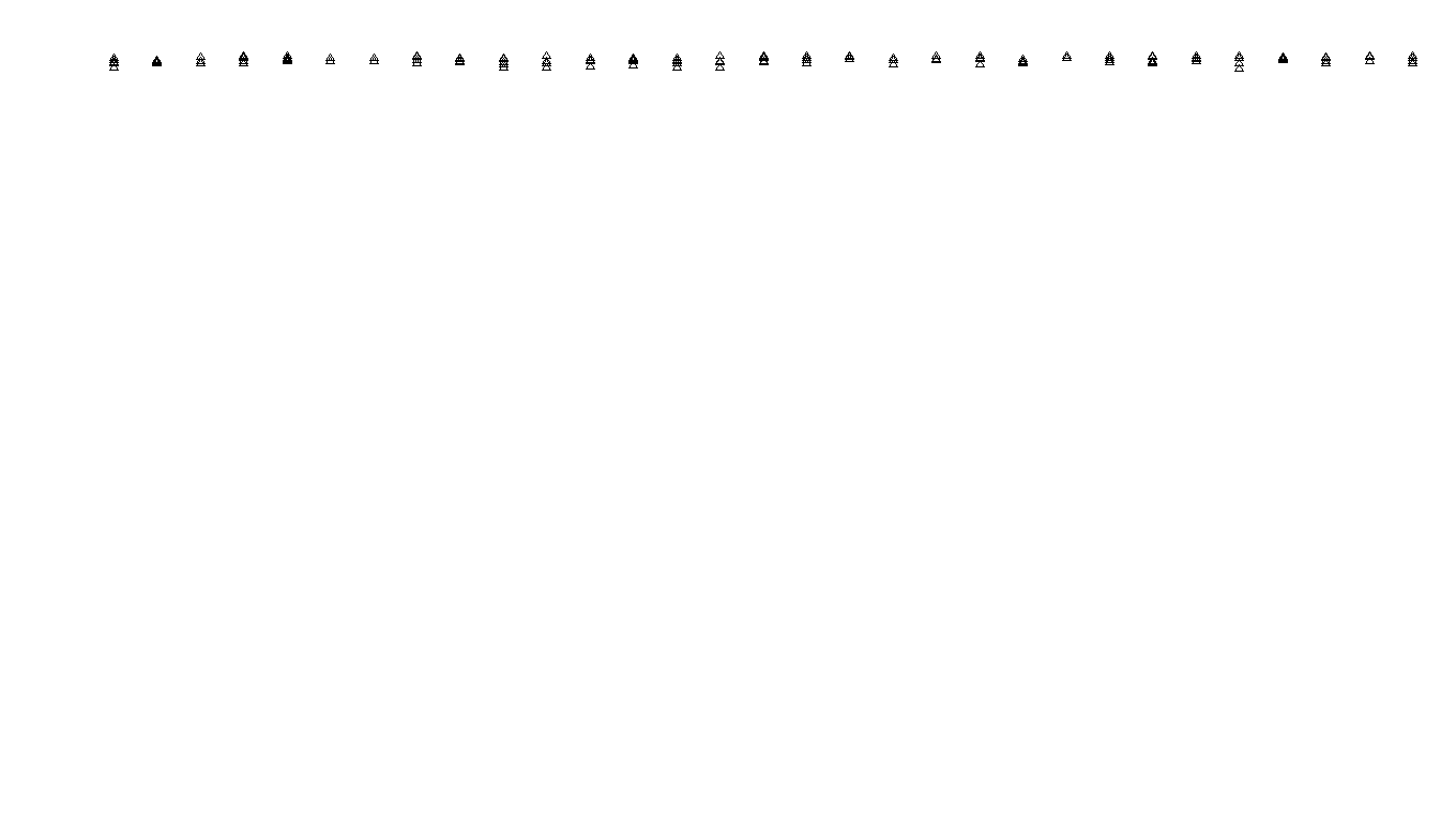 FORWARD linux-openbsd-splice-tcp-ip3rev receiver