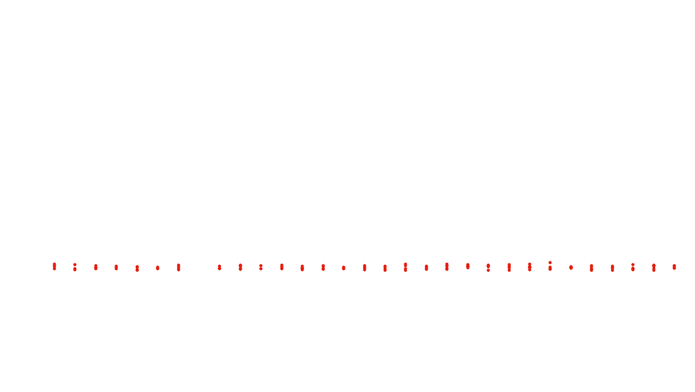 FORWARD6 linux-openbsd-splice-tcp6-ip3fwd receiver