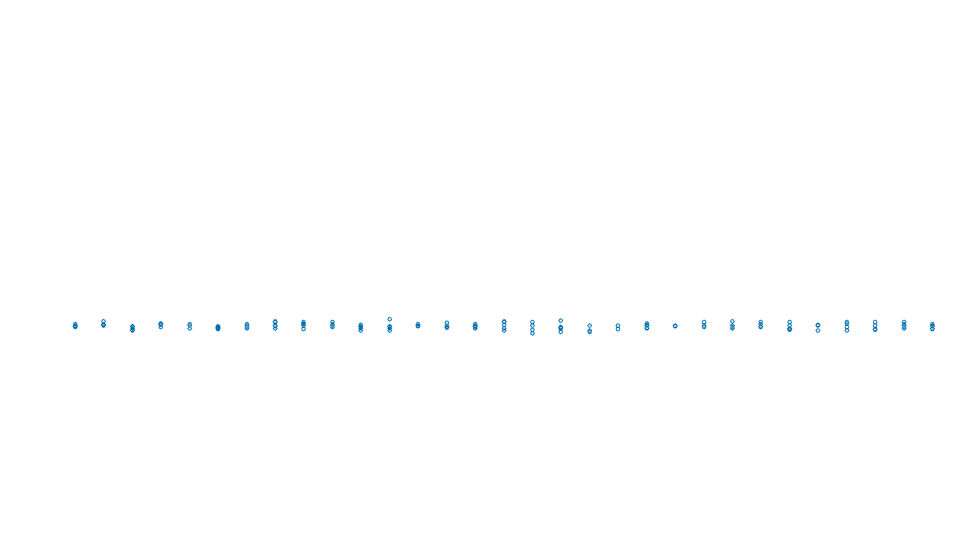 FORWARD linux-openbsd-openbsd-splice-tcp-ip3rev receiver