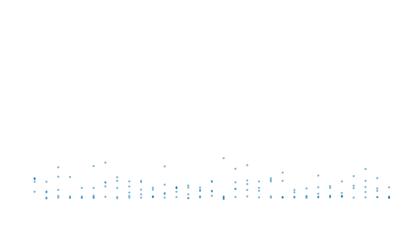 FRAG linux-openbsd-max-frag recv