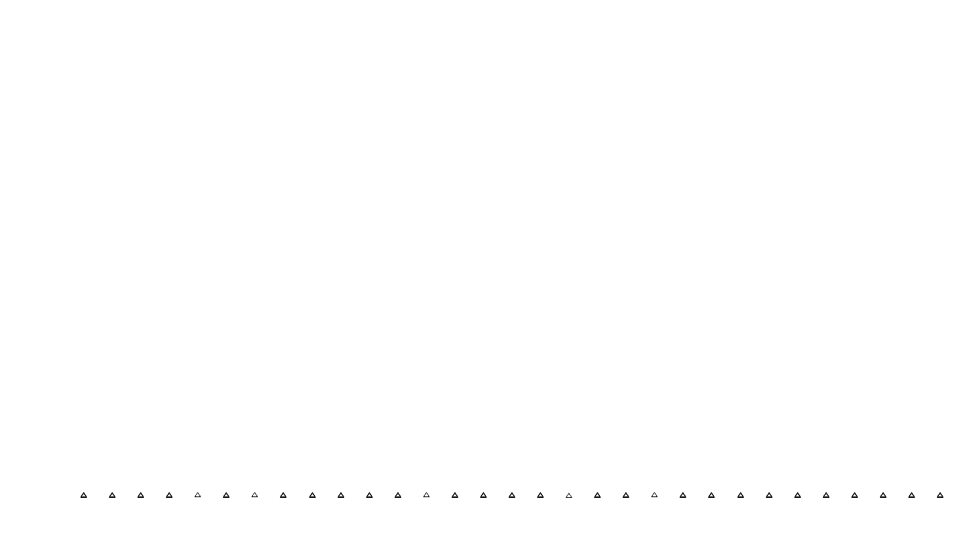 FRAG openbsd-linux-empty-udp recv