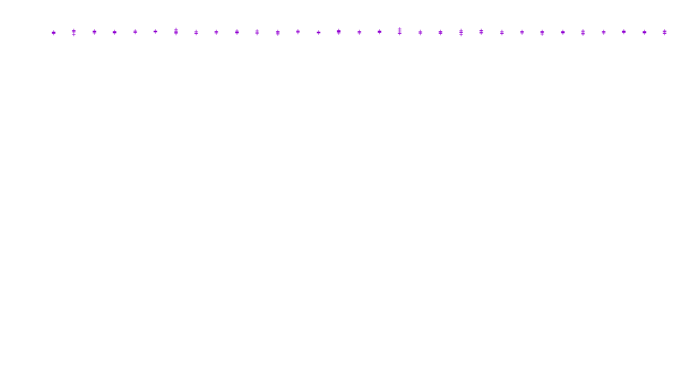 IPSEC linux-openbsd-ipsec-openbsd-linux-tcp-ip3fwd receiver