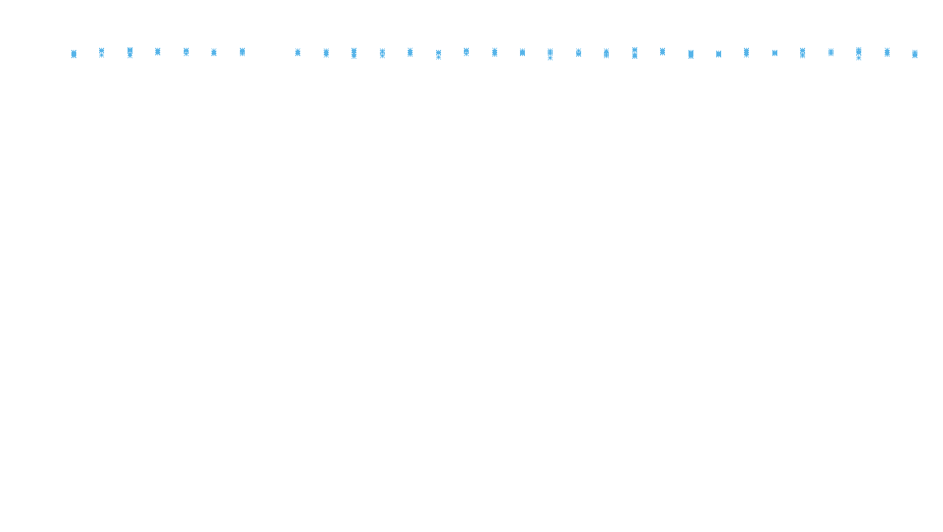 IPSEC linux-openbsd-ipsec-openbsd-linux-tcp6-ip3fwd receiver