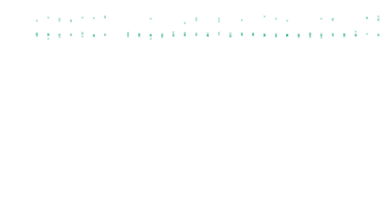 TCP6 openbsd-openbsd-stack-tcp6-ip3rev receiver