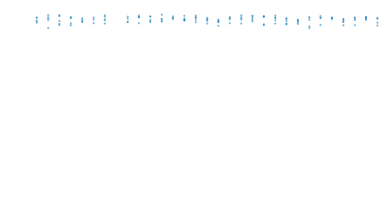 UDP6 openbsd-openbsd-stack-udp6bench-long-send send