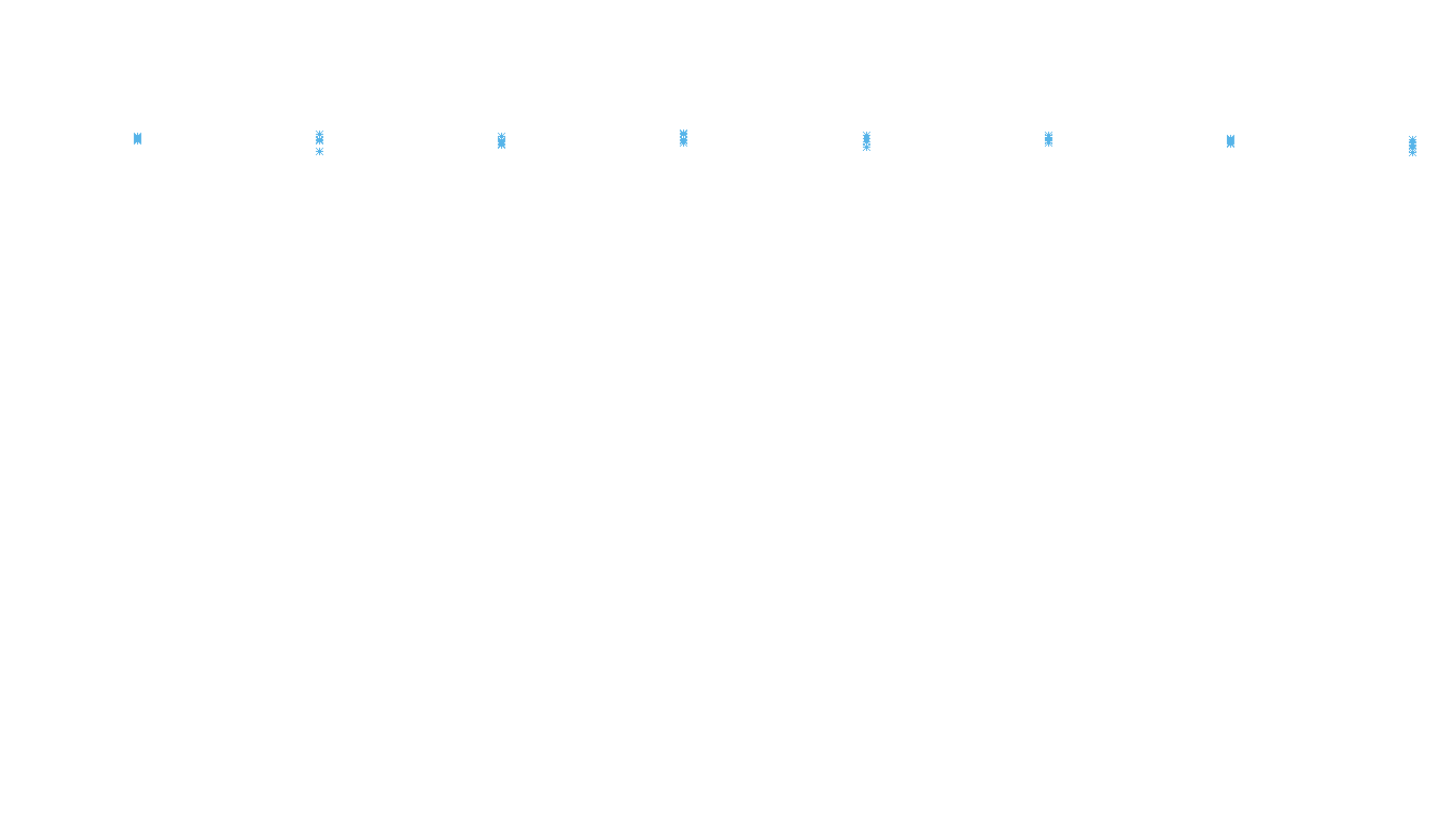 TCP openbsd-openbsd-stack-tcpbench-parallel sender