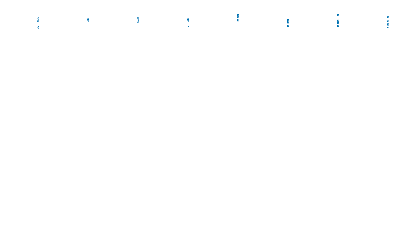 UDP6 openbsd-openbsd-stack-udp6bench-long-send send