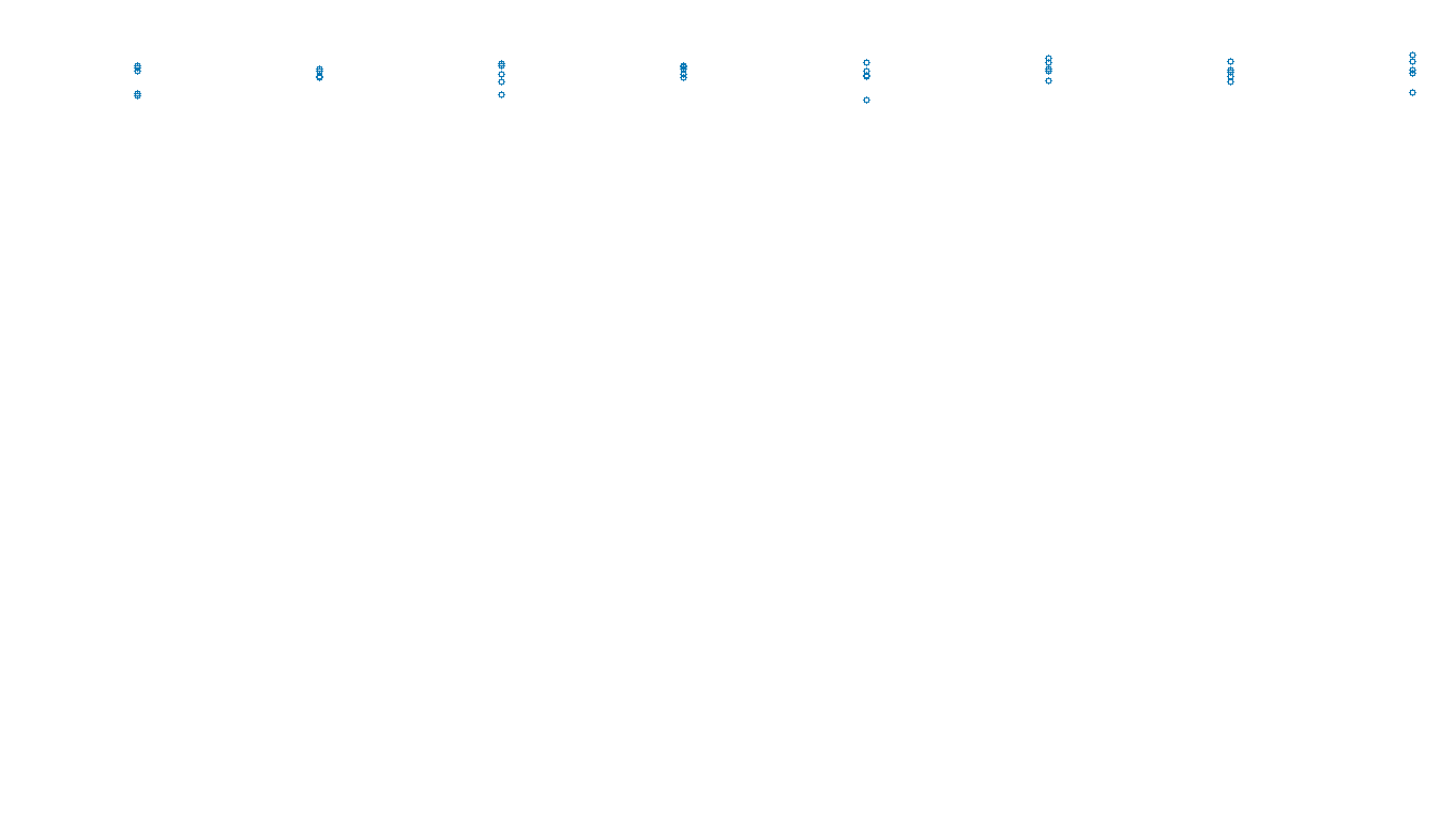 UDP openbsd-openbsd-stack-udpbench-long-send send