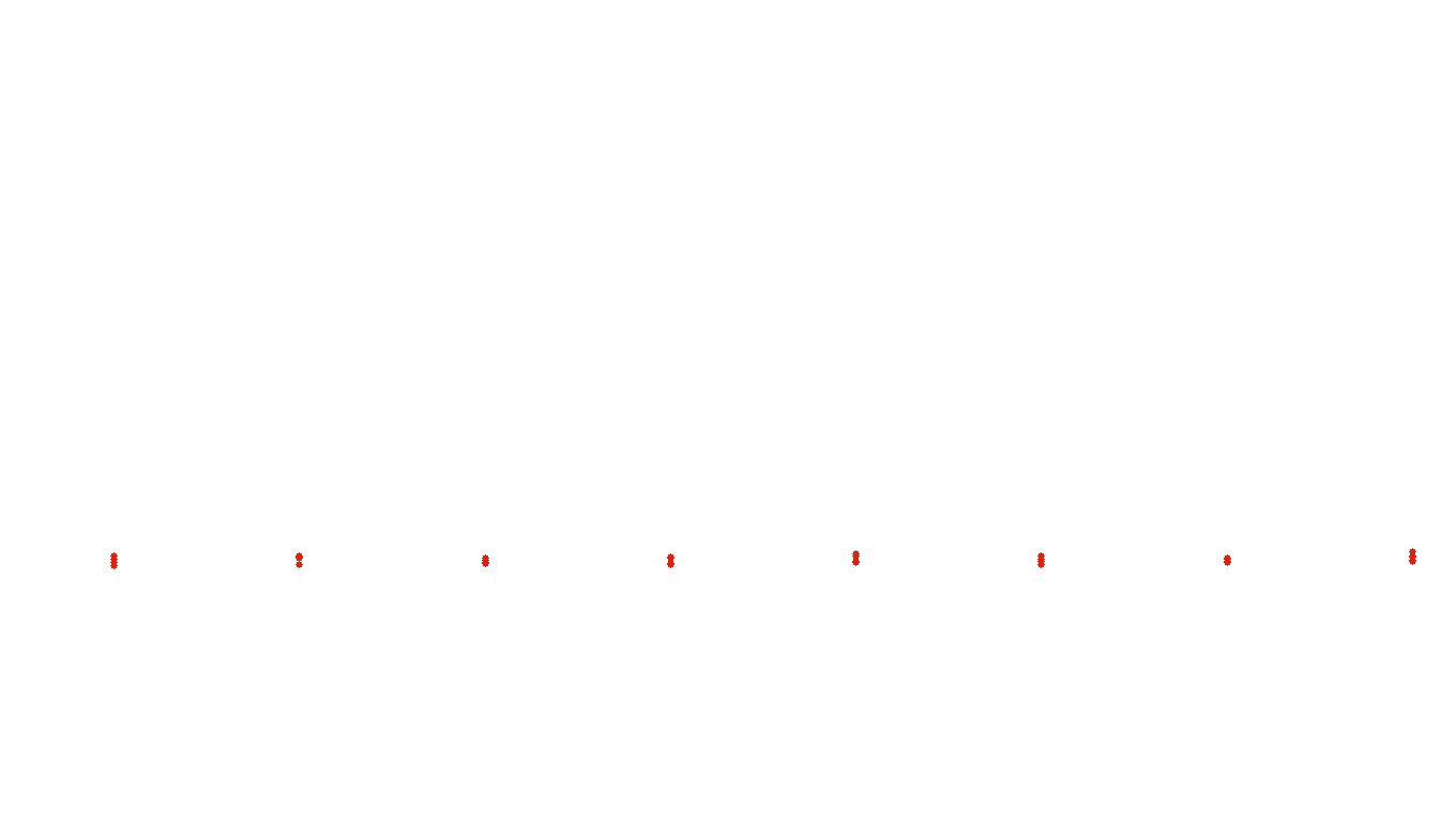 FORWARD6 linux-openbsd-splice-tcp6-ip3fwd receiver