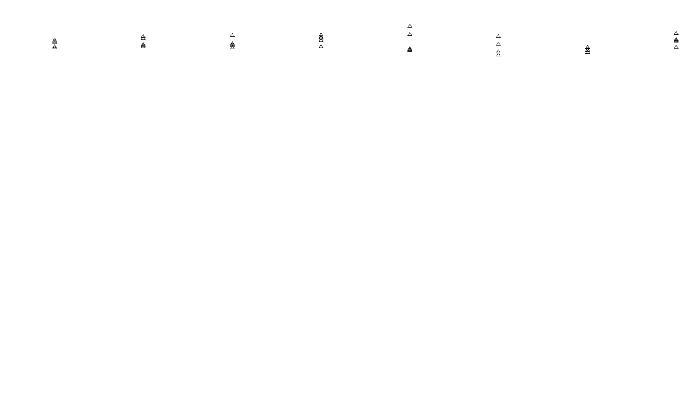 FORWARD6 linux-openbsd-splice-tcp6-ip3rev receiver