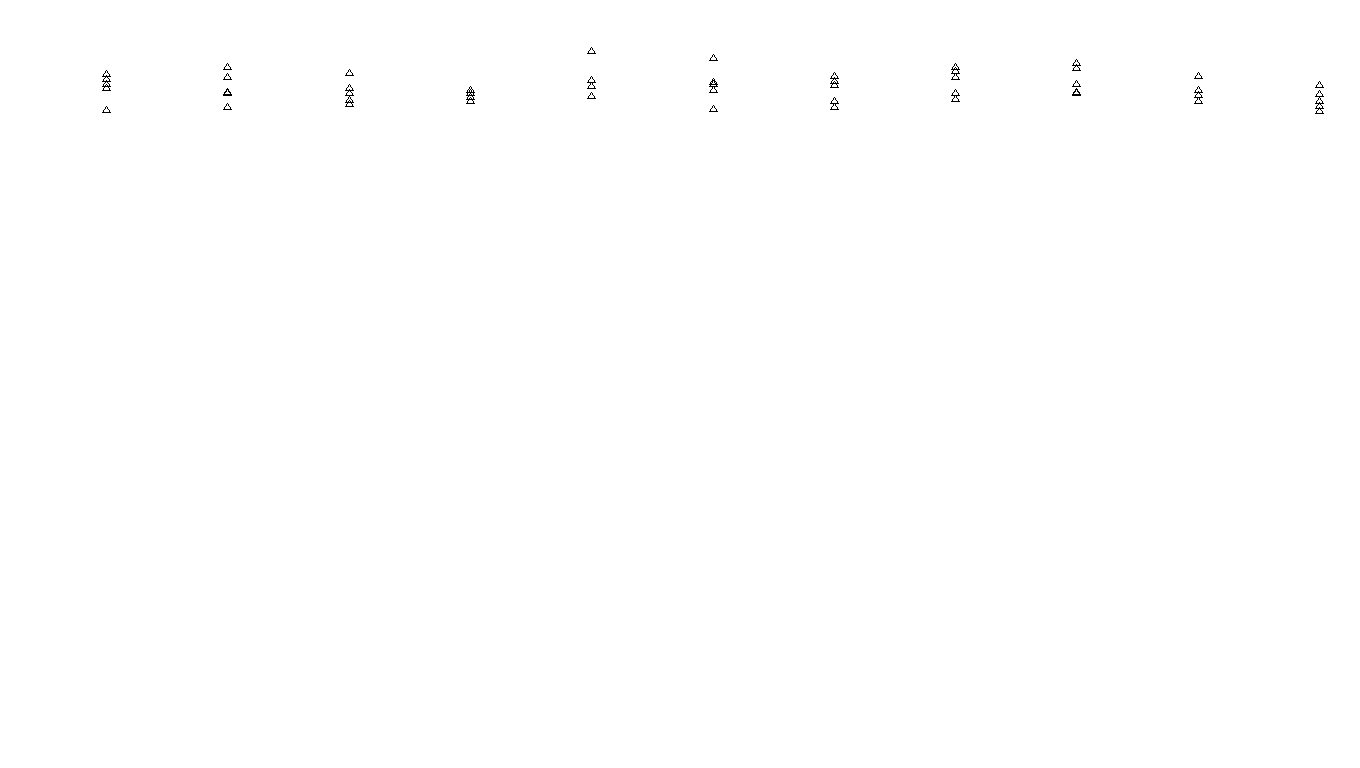 FORWARD6 linux-openbsd-splice-tcp6-ip3rev receiver