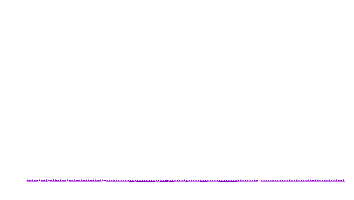 FRAG6 openbsd-linux-empty-udp6 recv