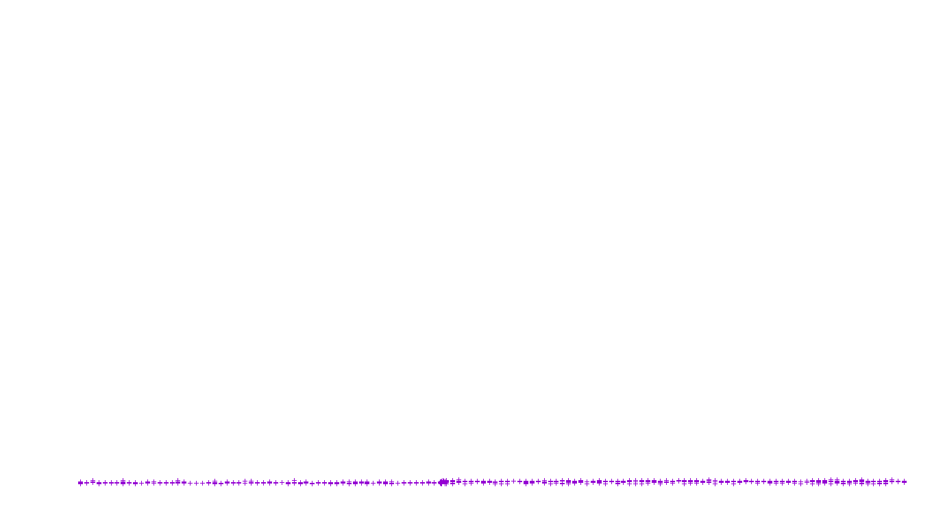 FRAG linux-openbsd-empty-udp recv