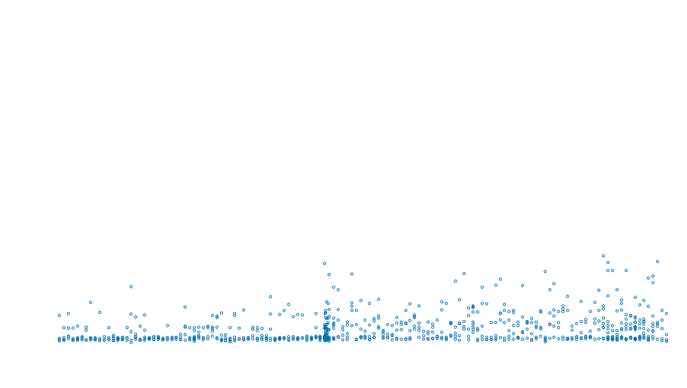 FRAG linux-openbsd-max-frag recv