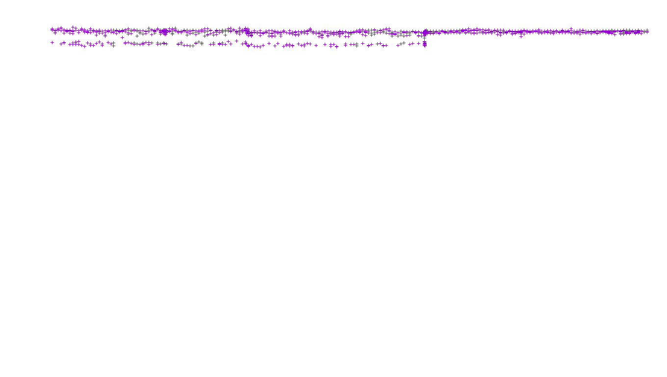 IPSEC linux-openbsd-ipsec-openbsd-linux-tcp-ip3fwd receiver