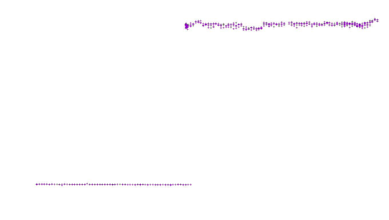 SPLICE6 linux-openbsd-linux-copy-tcp6 recv