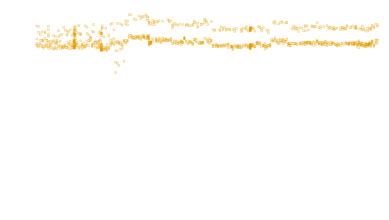 TCP openbsd-openbsd-stack-tcpbench-single sender